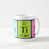 Destin periodic table name mug (Front Right)