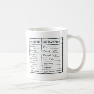 Destinations Mug