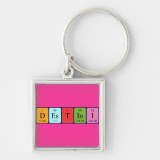 Destini periodic table name keyring