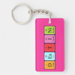 Destini periodic table name keyring