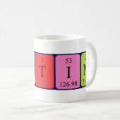 Destini periodic table name mug (Front Right)