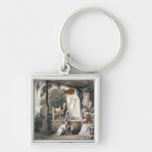 Destroying the Chrysalids and Reeling the Cocoons, Key Ring