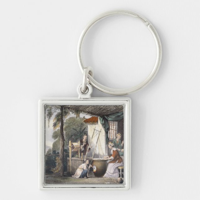 Destroying the Chrysalids and Reeling the Cocoons, Key Ring (Front)