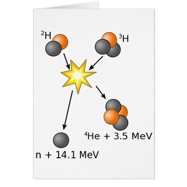 Deuterium Tritium Fusion (Front)