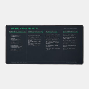 Developer Cheat Sheet Desk Mat – Big O, VS Code Sh