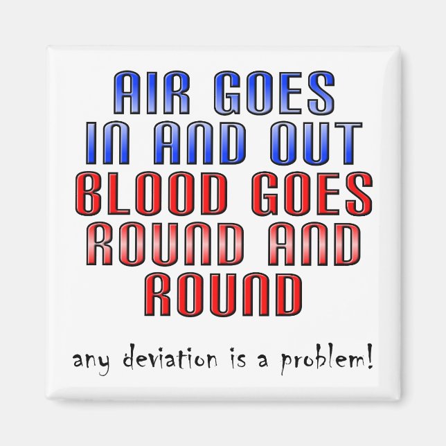 Deviation Is A Problem Funny Fridge Magnet (Front)