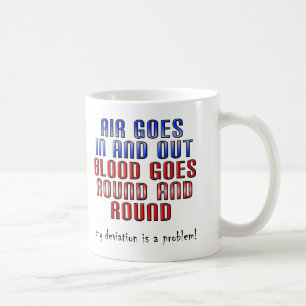 Deviation Is A Problem Funny Mug or Travel Mug