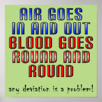 Deviation Is A Problem Funny Poster Sign