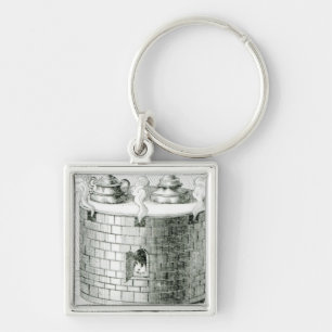 Devices for Keeping Water and Food Warm on Key Ring