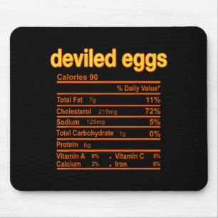 Deviled Egg Nutrition Facts Funny Thanksgiving Chr Mouse Mat