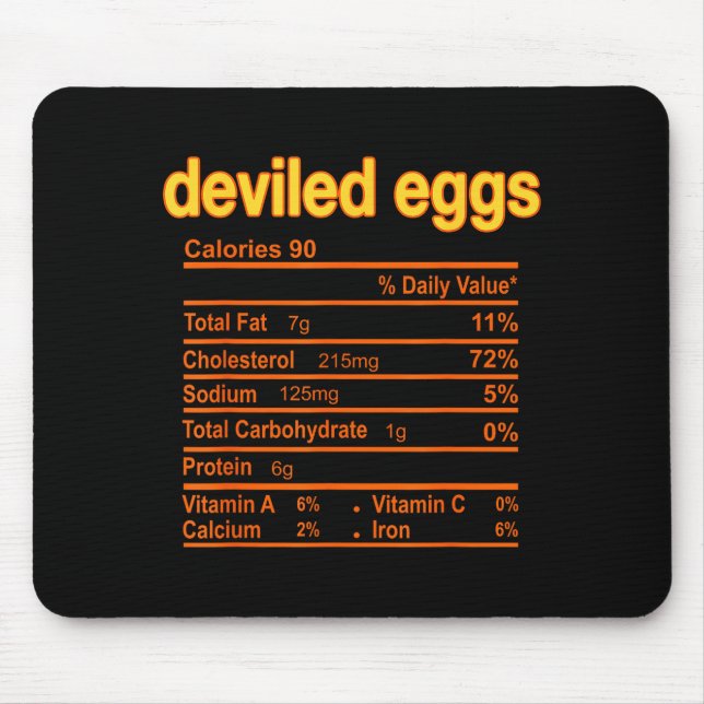 Deviled Egg Nutrition Facts Funny Thanksgiving Chr Mouse Mat (Front)