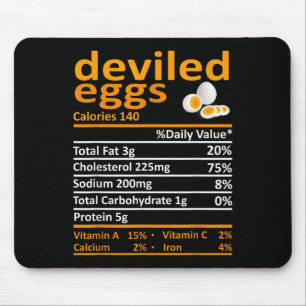 Deviled Egg Nutrition Facts Thanksgiving Costume C Mouse Mat