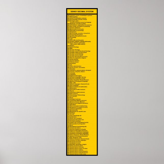Dewey Decimal System: Caution Yellow with Header Poster (Front)