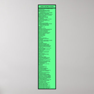 Dewey Decimal System: Hot Green with Header Poster