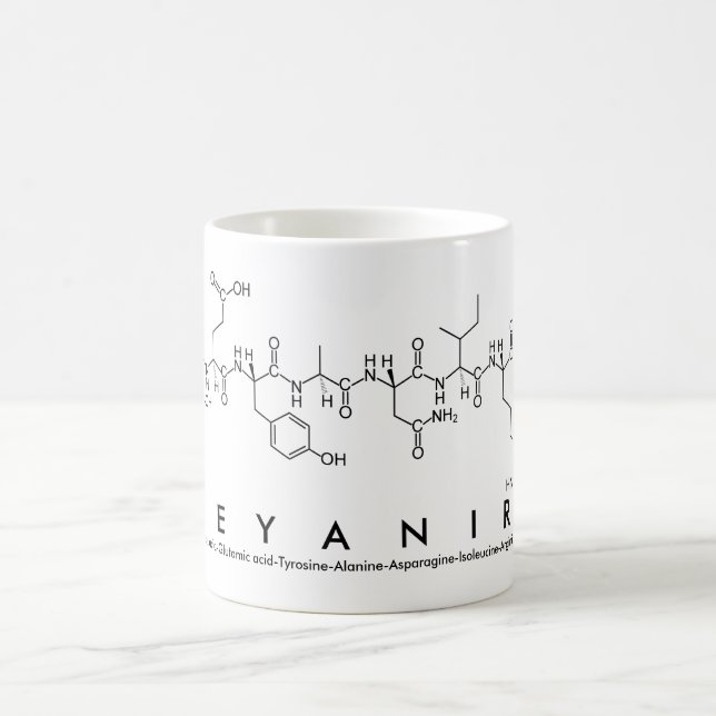 Deyanira peptide name mug (Center)