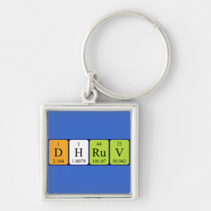 Dhruv periodic table name keyring