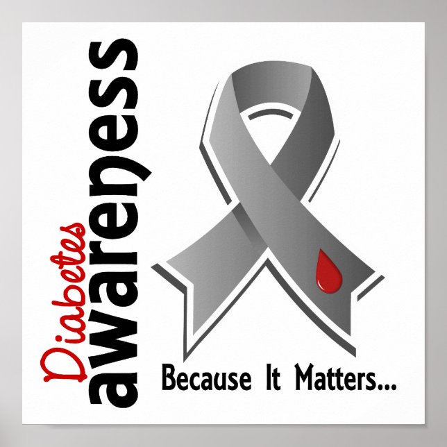 Diabetes Awareness 5 Poster (Front)