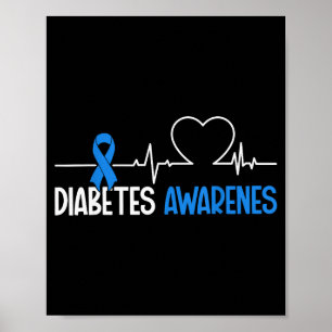 Diabetes Awareness Day World Diabetes Month  Poster