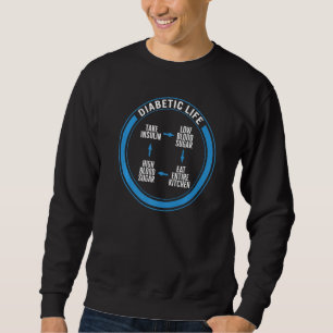 Diabetes Awareness Month Diabetic Life Flow Chart Sweatshirt