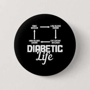 Diabetes Awareness Month Type 1 T1d Funny Diabetic 6 Cm Round Badge