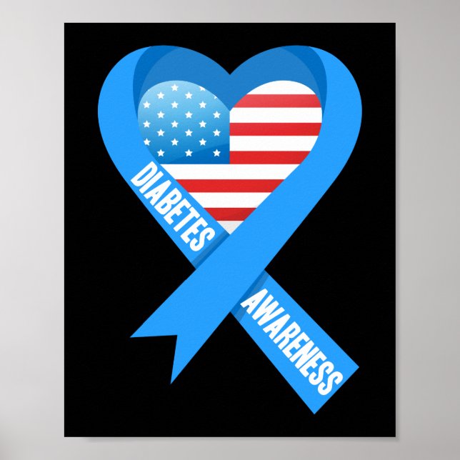 Diabetes Awareness Type 1 Diabetes Awareness Poster (Front)