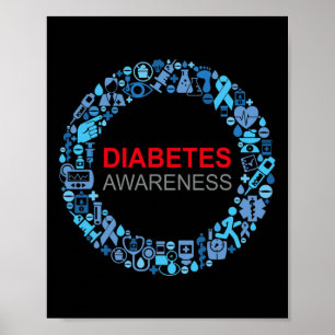Diabetes Awareness World Diabetes Day  Poster