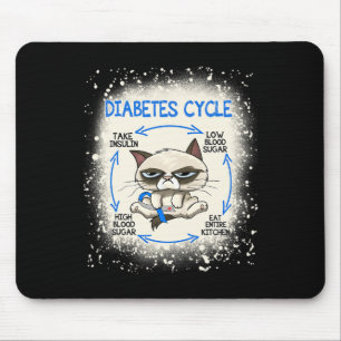 Diabetes Cycle Diabetes Awareness Fun Cat Mouse Mat