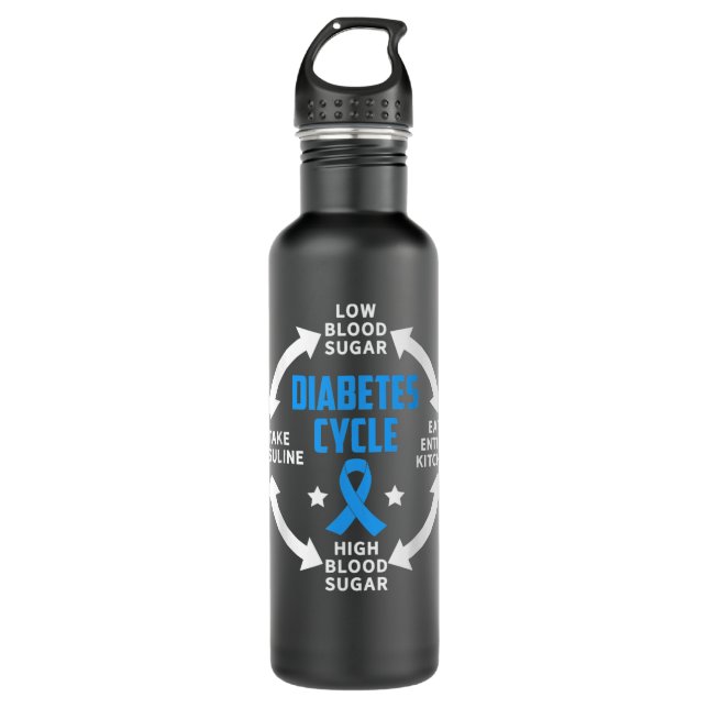Diabetes Cycle Diabetic Awareness 710 Ml Water Bottle (Front)