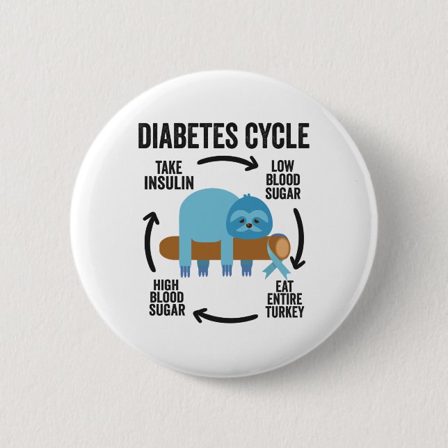 Diabetes Cycle Funny Blue Sloth Ribbon Thanksgivin 6 Cm Round Badge (Front)