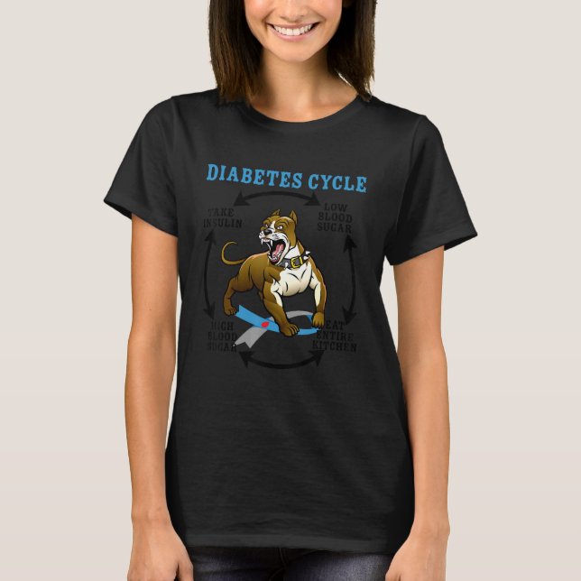 Diabetes Cycle Pitbull Dog Low Blood Sugar High Bl T-Shirt (Front)