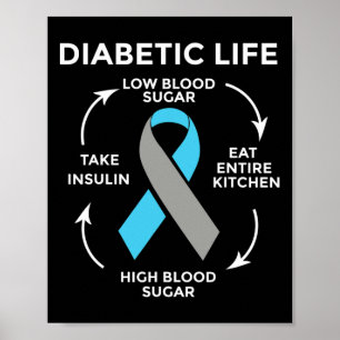Diabetes Quotes Diabetes Fighter Diabetes Awarenes Poster