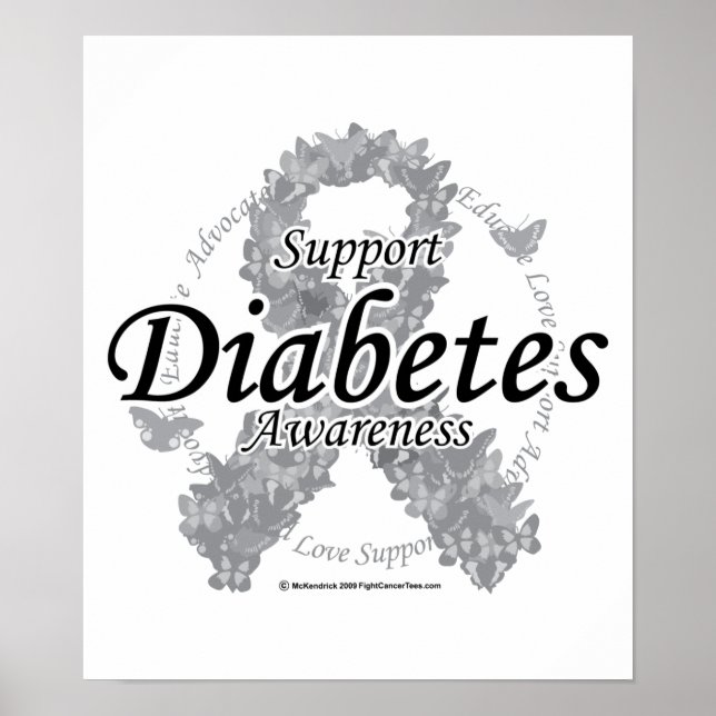Diabetes Ribbon of Butterflies Poster (Front)