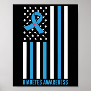 Diabetes Support Type 1 Diabetes Awareness Poster