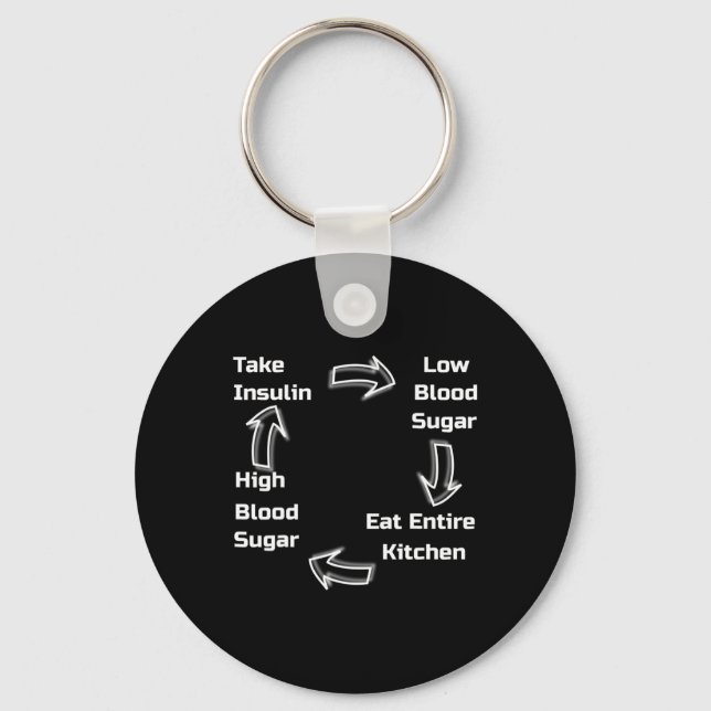 Diabetic Cycle . Diabetes Awareness.  Key Ring (Front)