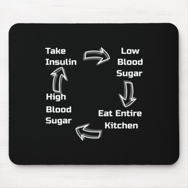 Diabetic Cycle . Diabetes Awareness.  Mouse Mat (Front)