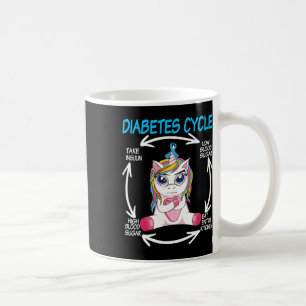 Diabetic Cycle Fun Unicorn Diabetes Awareness Tee Coffee Mug