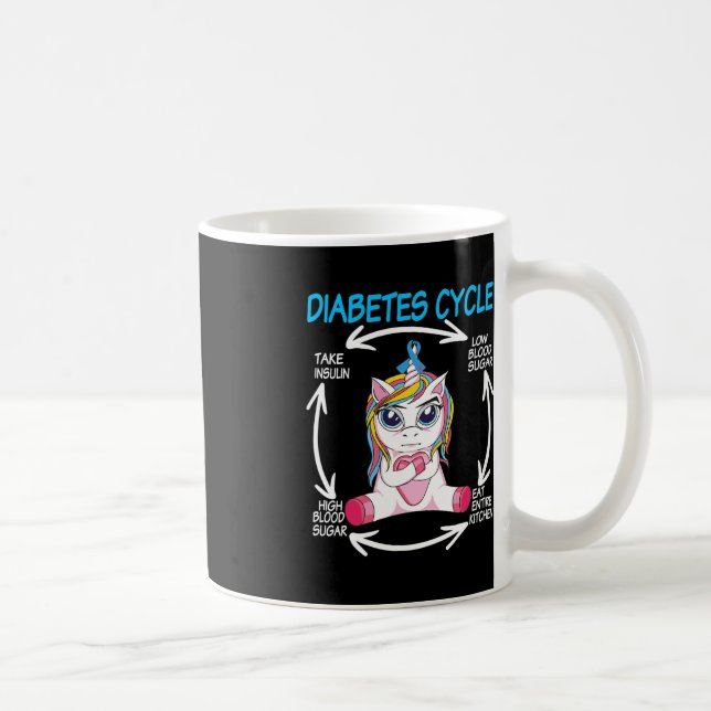 Diabetic Cycle Fun Unicorn Diabetes Awareness Tee  Coffee Mug (Right)