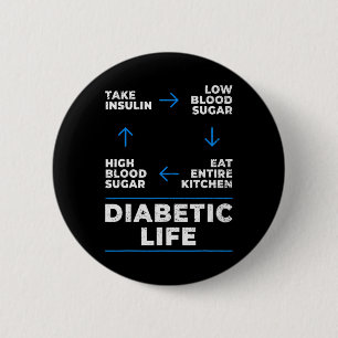 Diabetic Life Cycle  Fun Diabetes Awareness  6 Cm Round Badge