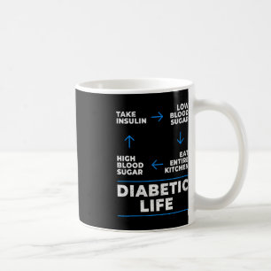 Diabetic Life Cycle Fun Diabetes Awareness Coffee Mug