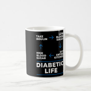 Diabetic Life Cycle Fun Diabetes Awareness Coffee Mug