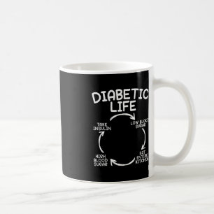 Diabetic Life Diabetes Awareness Month Insulin Pan Coffee Mug