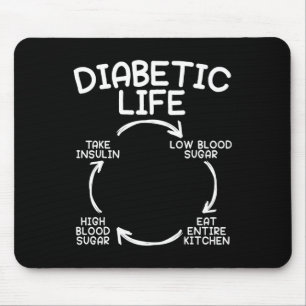 Diabetic Life Diabetes Awareness Month Insulin Pan Mouse Mat