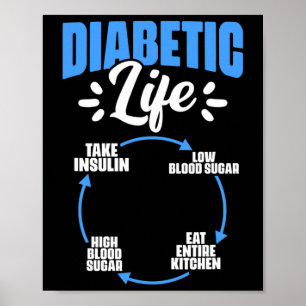 Diabetic Life Diabetes Warrior Diabetes Awareness Poster