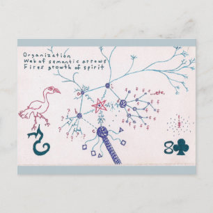 Diagram/Haiku Postcard (Activism)