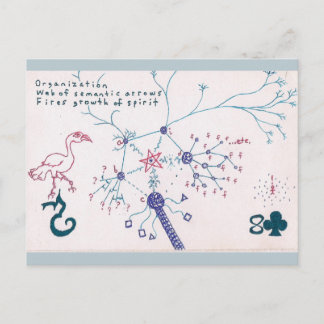 Diagram/Haiku Postcard (Activism)