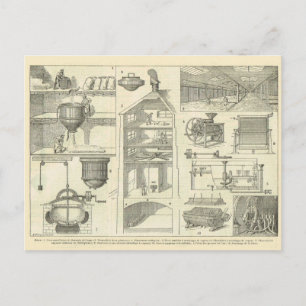 Diagram of a brewery postcard