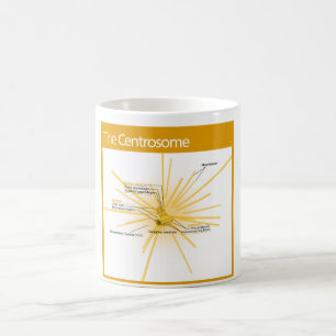 Diagram of a Centrosome Coffee Mug