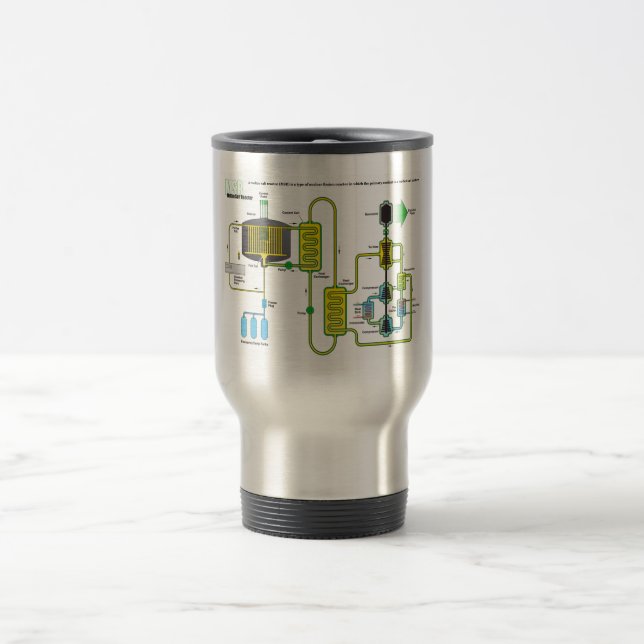 Diagram of a Molten Salt Nuclear Fission Reactor Travel Mug (Center)