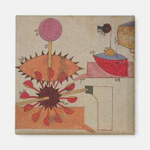 Diagram of a system for pumping water into a magnet