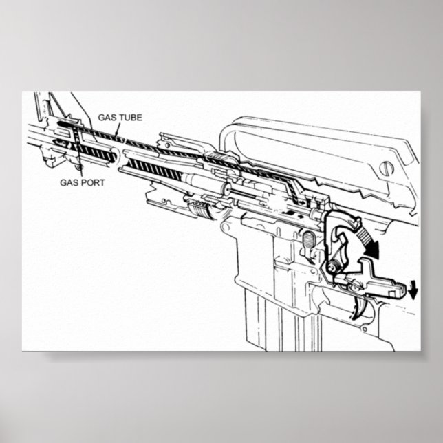 Diagram of an M16 rifle, firing Posters (Front)